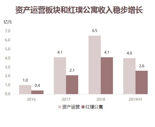 pg电子游戏(试玩)官方网站-APP下载