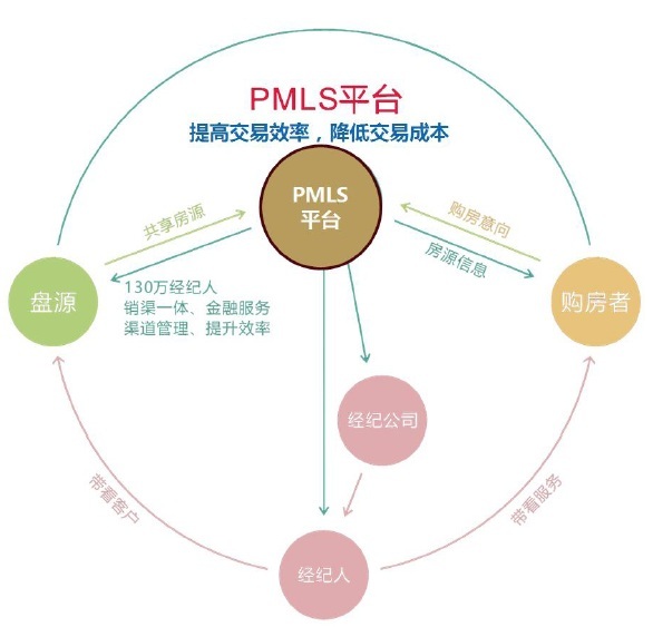 pg电子游戏(试玩)官方网站-APP下载